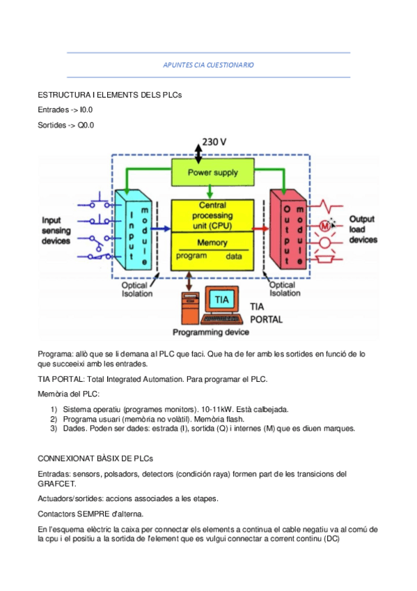 Miniatura del documento APUNTES-CIA.pdf