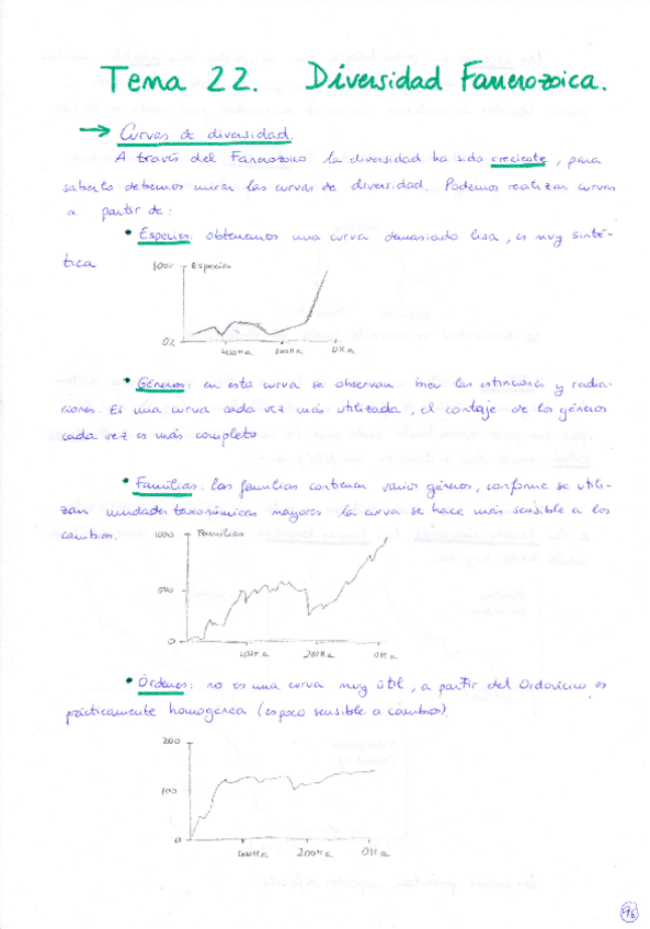 Miniatura del documento Tema 22 Diversidad Fanerozoica.pdf