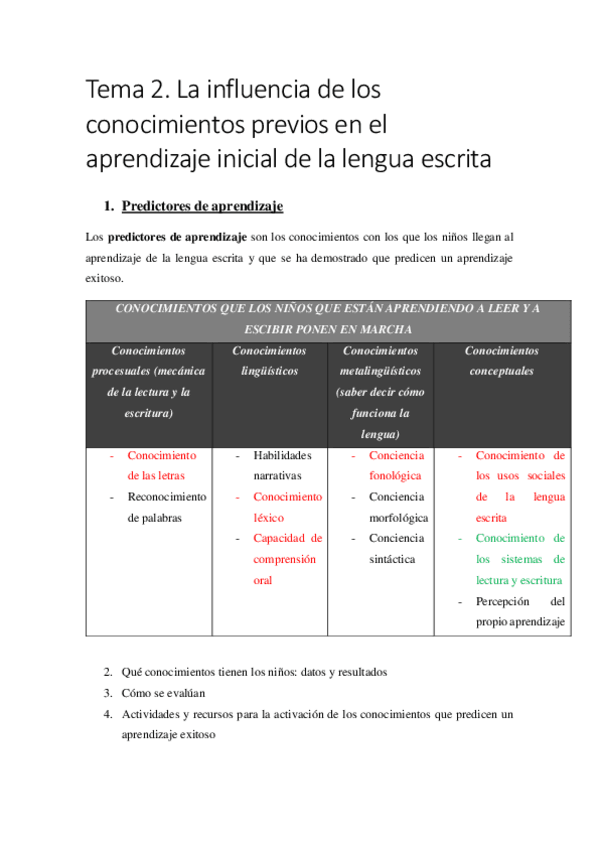 Miniatura del documento Los-conocimientos-previos.pdf