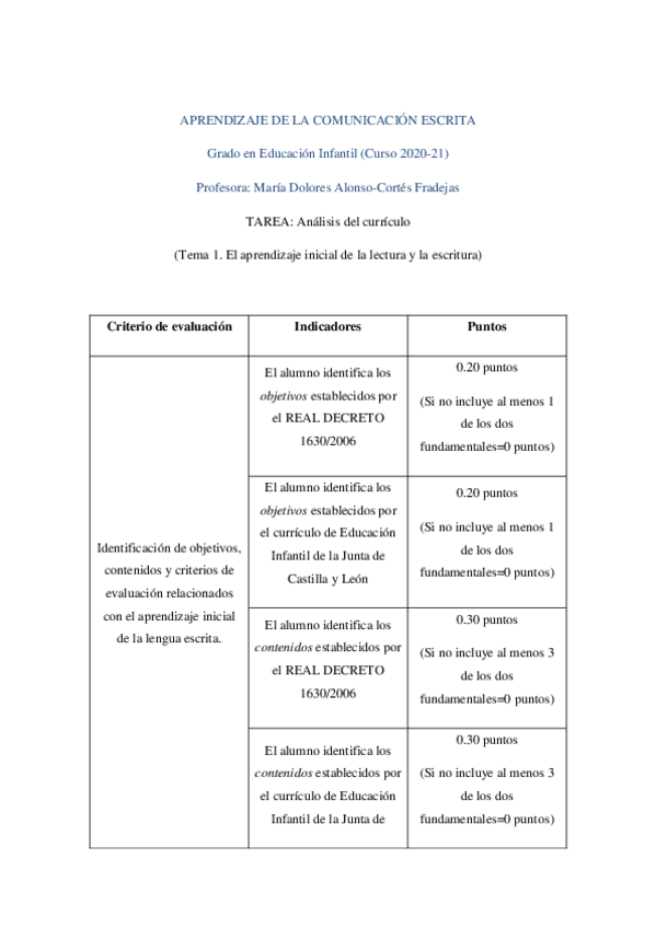 Miniatura del documento Tarea-Analisis-curriculo.pdf