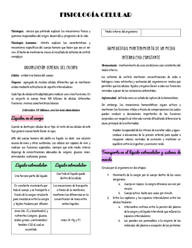 Miniatura del documento Fisiologia-celular.pdf