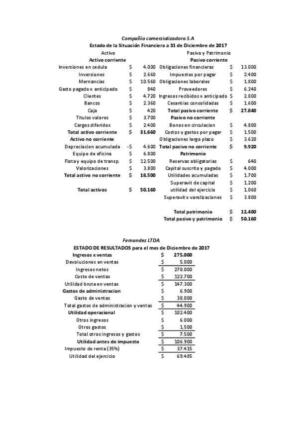 Miniatura del documento situacionfinanciera.pdf
