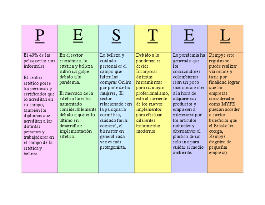 Miniatura del documento analisispestel.pdf