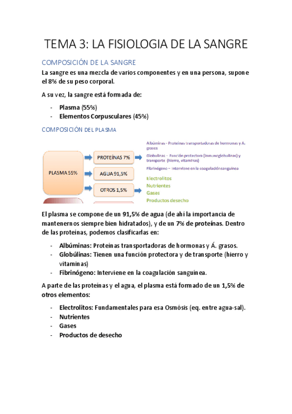 Miniatura del documento TEMA-3-FISIOLOGIA.pdf