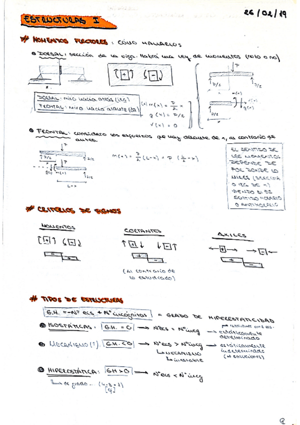 Miniatura del documento Estructuras-I-apuntes.pdf