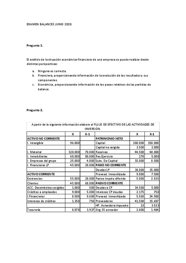 Miniatura del documento EXAMEN-JUNIO-2020-BALANCES.pdf