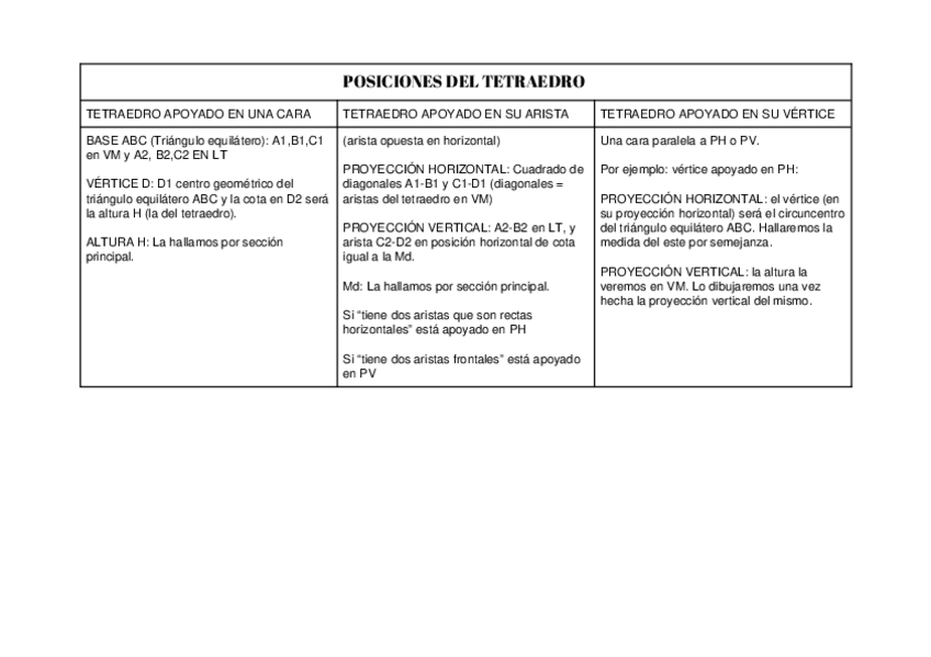 Miniatura del documento TETRAEDRO-y-CUBO.docx