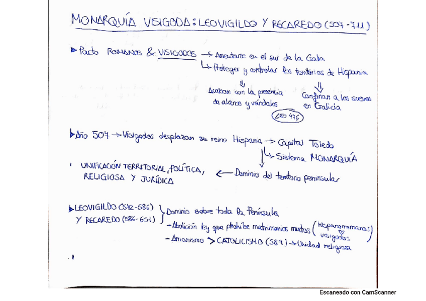 Miniatura del documento MONARQUIA-VISIGODA-ESQUEMAS.pdf