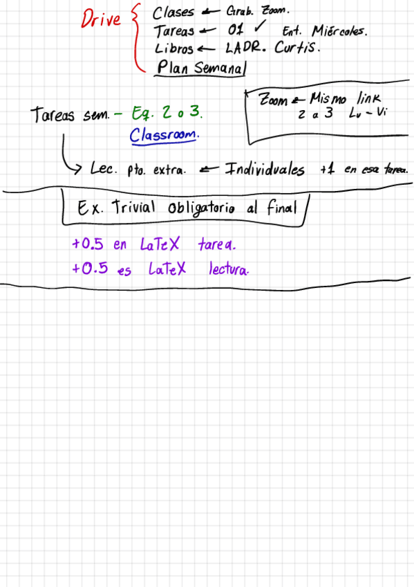 Miniatura del documento Notas-Algebra-I-Clase-01.pdf