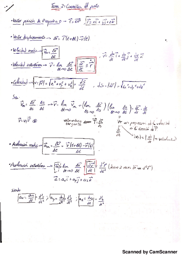 Miniatura del documento Cinematica-punto.pdf
