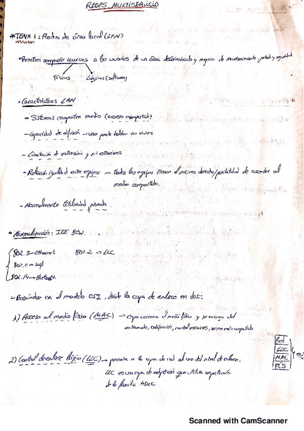 Miniatura del documento Resumen-Redes.pdf