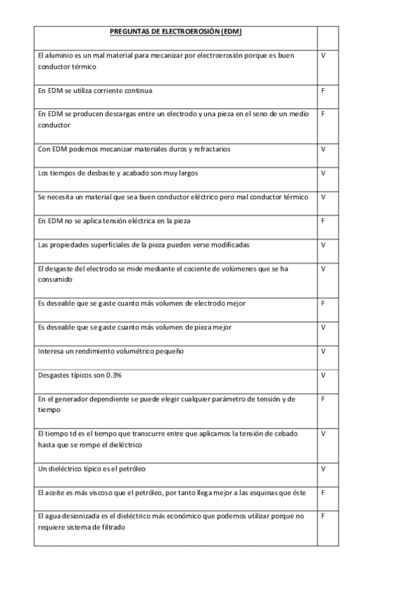 Miniatura del documento Test Spa (solucion).pdf