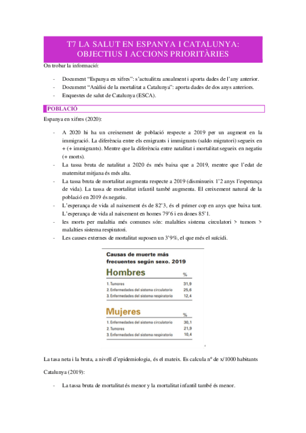 Miniatura del documento T7-LA-SALUT-EN-ESPANYA-I-CATALUNYA.docx