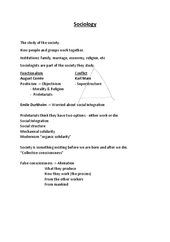 Miniatura del documento Sociology-notes.pdf