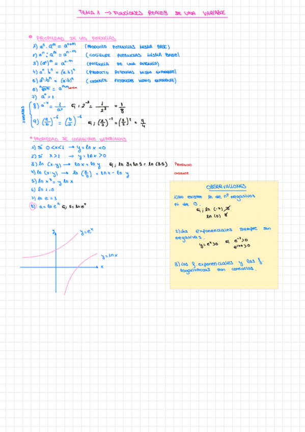 Miniatura del documento Tema-1-Explicacion-y-ejemplos.pdf
