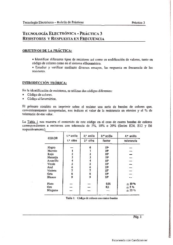 Miniatura del documento PRACTICA3TEC.pdf
