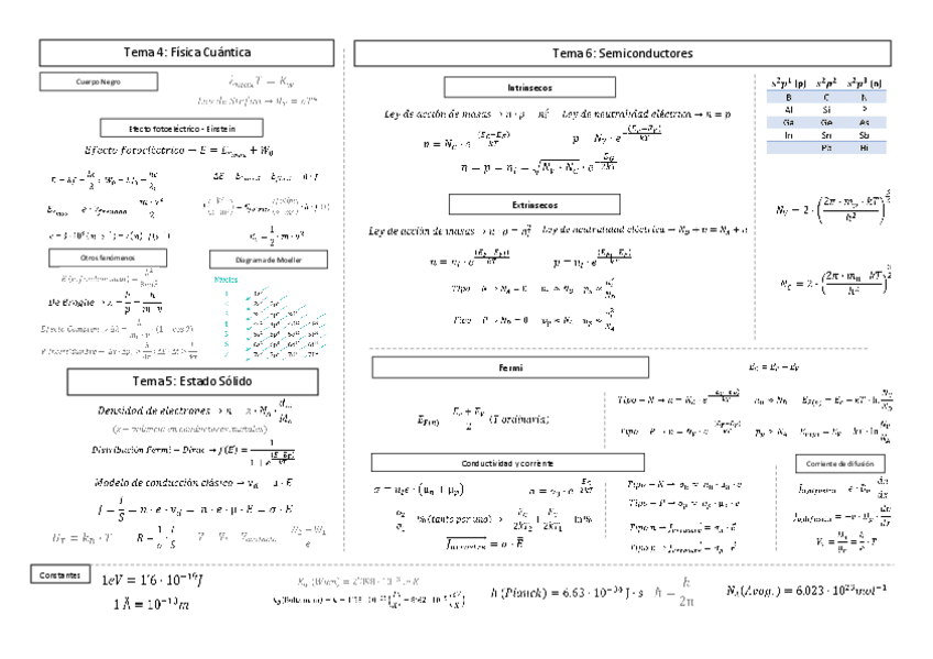Miniatura del documento El-Formulario-HQ-Bloque-II.pdf