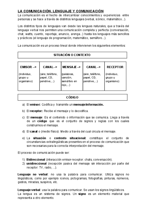 Miniatura del documento APUNTES-EXAMEN-1.pdf