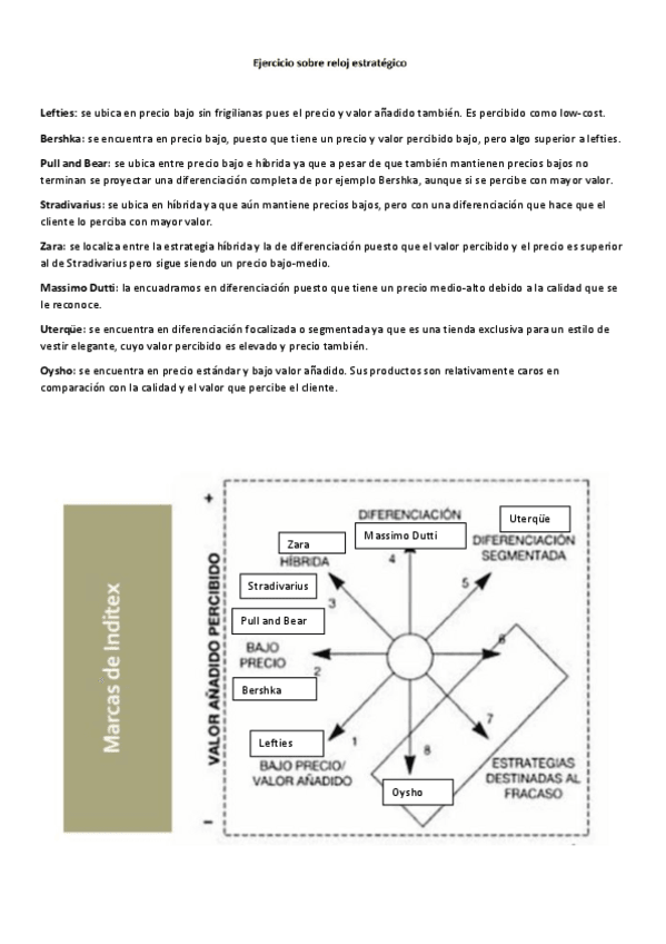 Miniatura del documento Ejercicio-reloj-estrategico.pdf