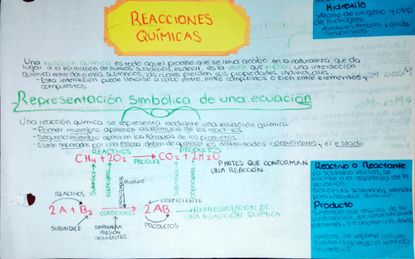 Miniatura del documento Reacciones-quimicas.pdf