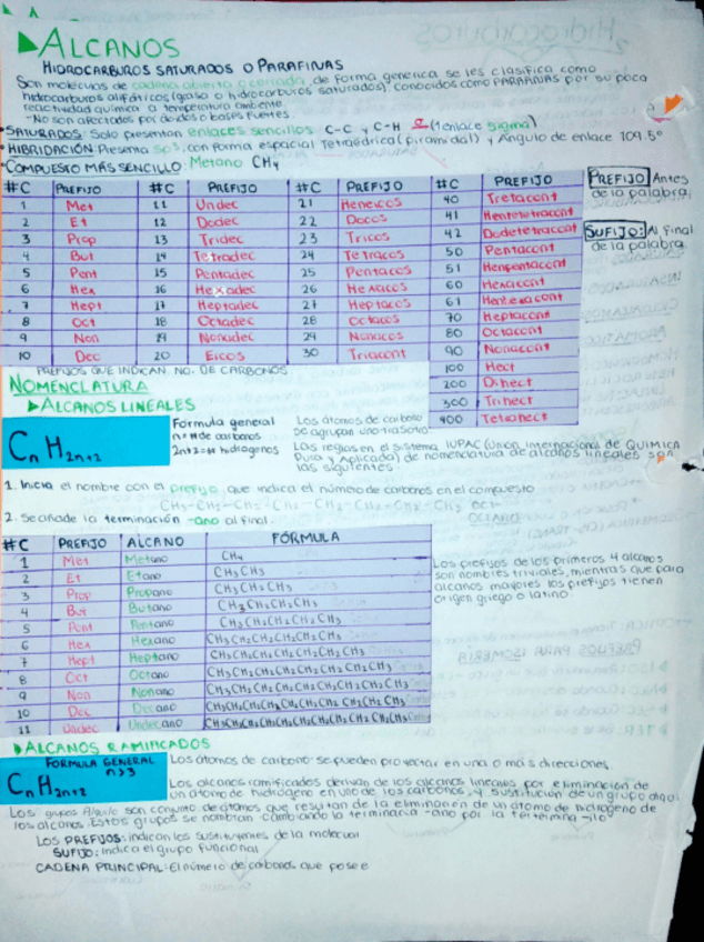 Miniatura del documento Alcanos.pdf