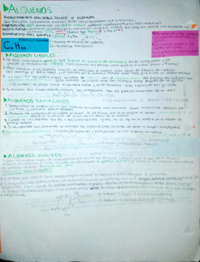 Miniatura del documento Alquenos.pdf