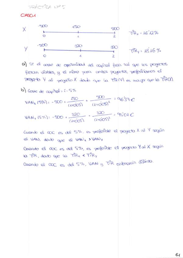 Miniatura del documento Practica-5-tema-4.pdf