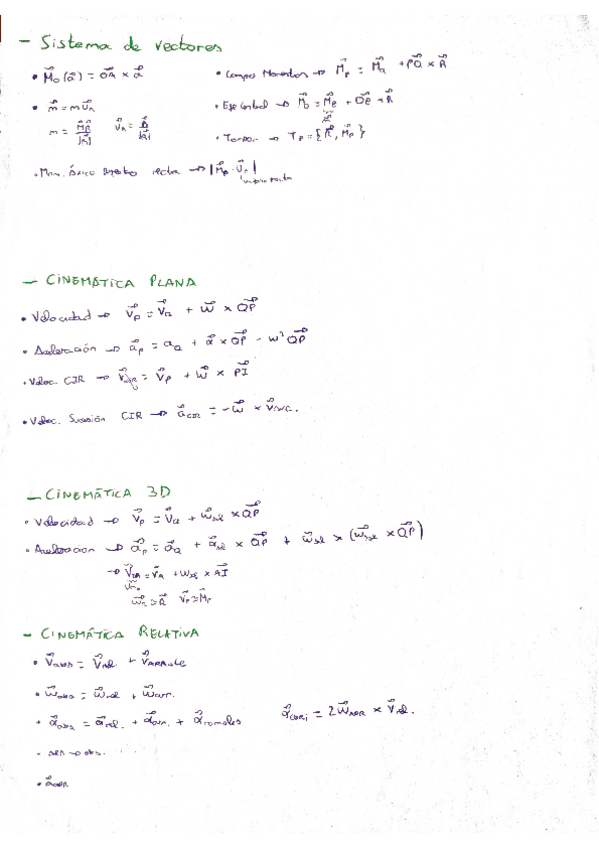 Miniatura del documento Formulario-1oParcial.pdf