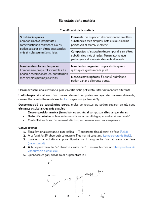Miniatura del documento Els-estats-de-la-materia.pdf