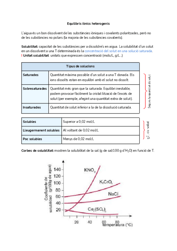 Miniatura del documento Equilibris-ionics-heterogenis.pdf