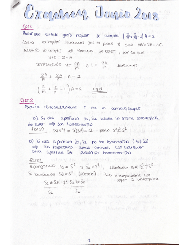 Miniatura del documento Examen-Junio-2018-Ana-Sanchez.pdf