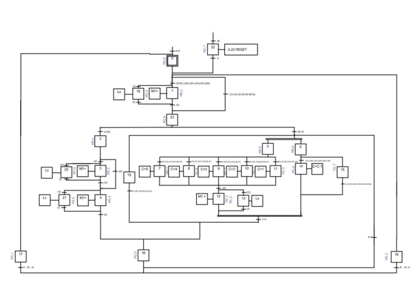 Miniatura del documento ExerciciTeoria1CasalsEva.pdf