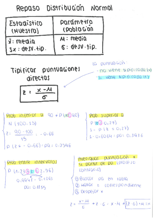 Miniatura del documento Resumen-temario.pdf