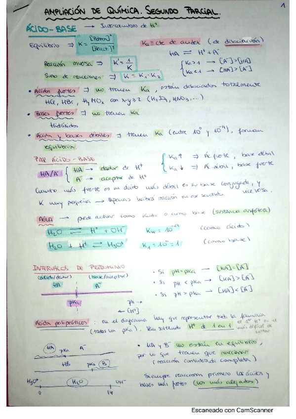 Miniatura del documento resumen-2-ampliacion-quimica.pdf