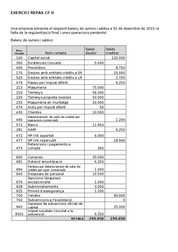 Miniatura del documento Curso-2021-2022EXERCICI-REPAS.docx