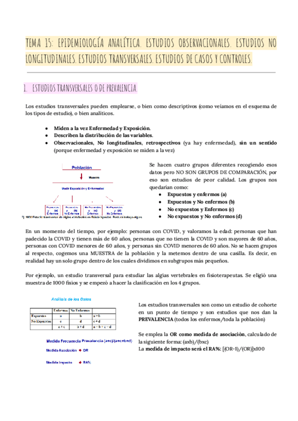 Miniatura del documento T15-EPIDEMIOLOGIA-ANALITICA-ESTUDIOS-TRANSVERSALES-CASOS-Y-CONTROLES.pdf