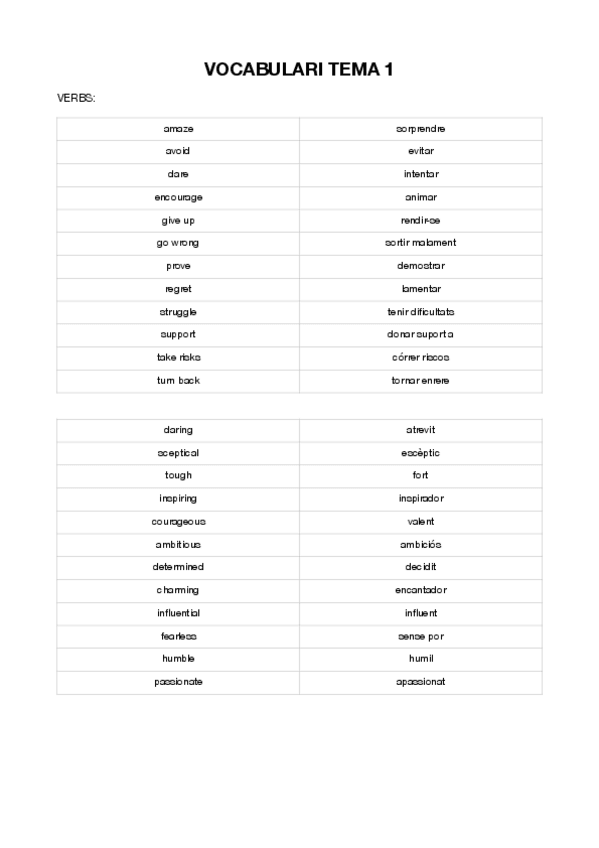 Miniatura del documento english-unit-1-4eso.pdf