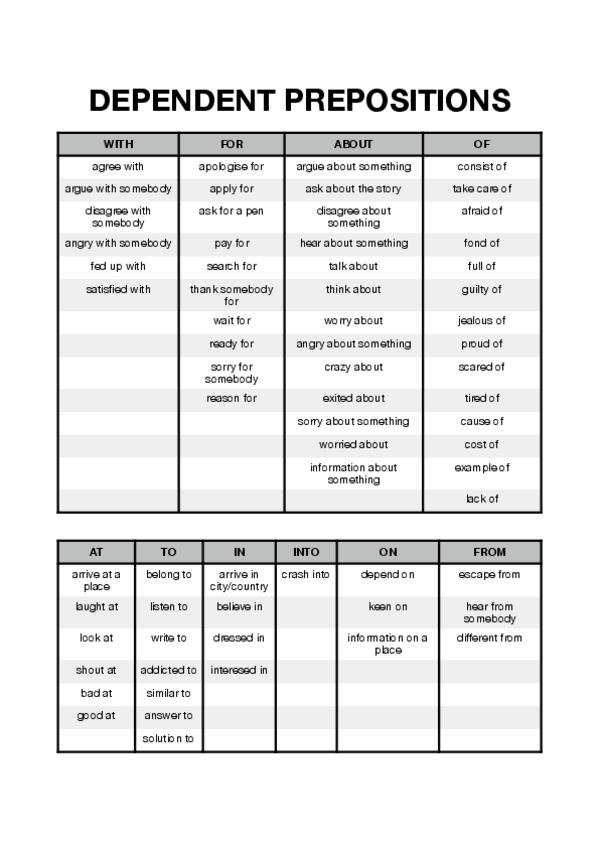Miniatura del documento DEPENDENT-PREPOSITIONS.pdf