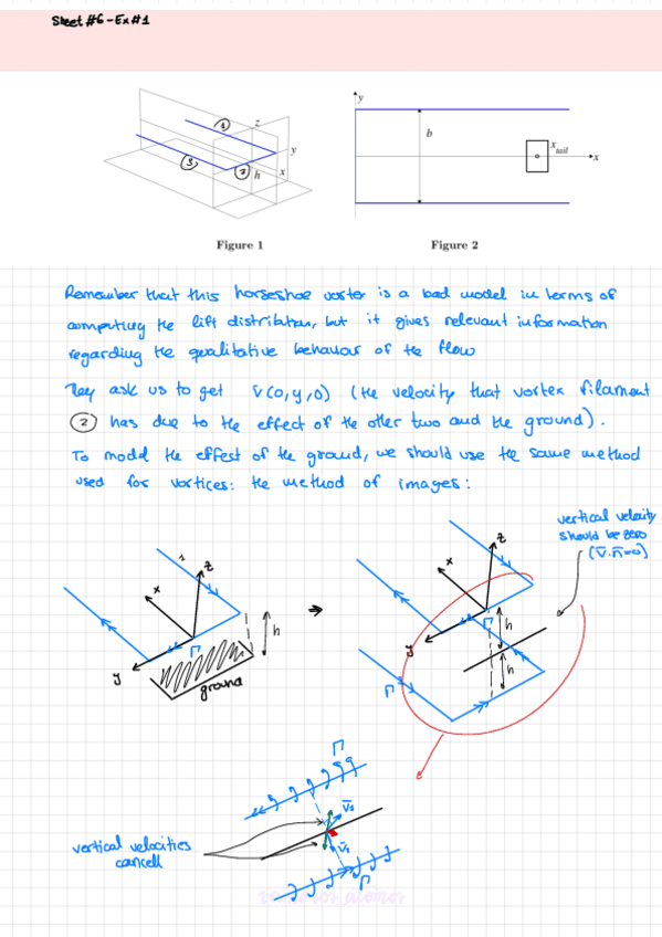 Miniatura del documento Sheet6IncompFlowFiniteWings1Exercises.pdf