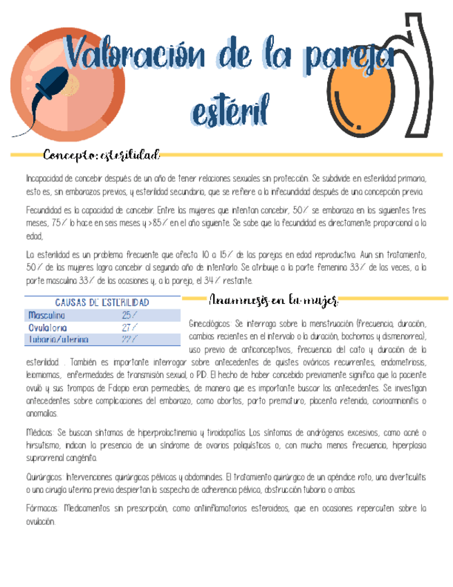 Miniatura del documento Valoracion-de-la-pareja-esteril.pdf