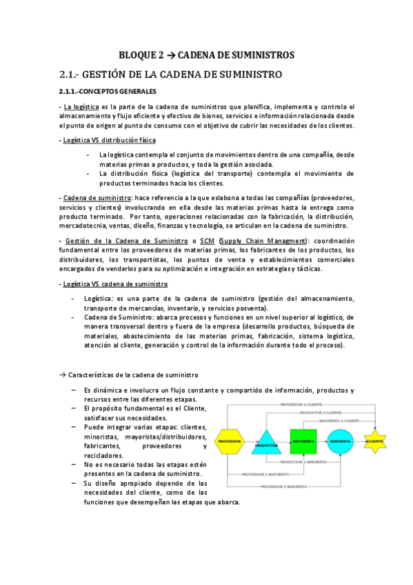 Miniatura del documento 2.1-Gestion cadena de suministros.pdf