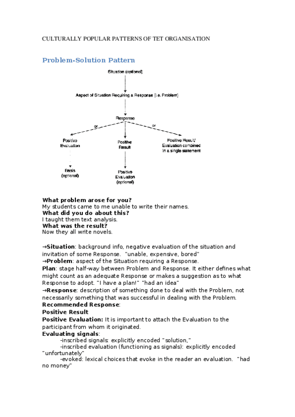 Miniatura del documento Summary CULTURALLY POPULAR PATTERNS OF TET ORGANISATION.docx
