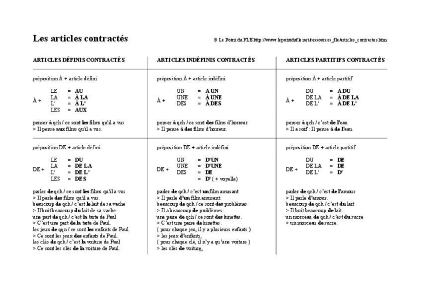Miniatura del documento Articles-contractes.pdf