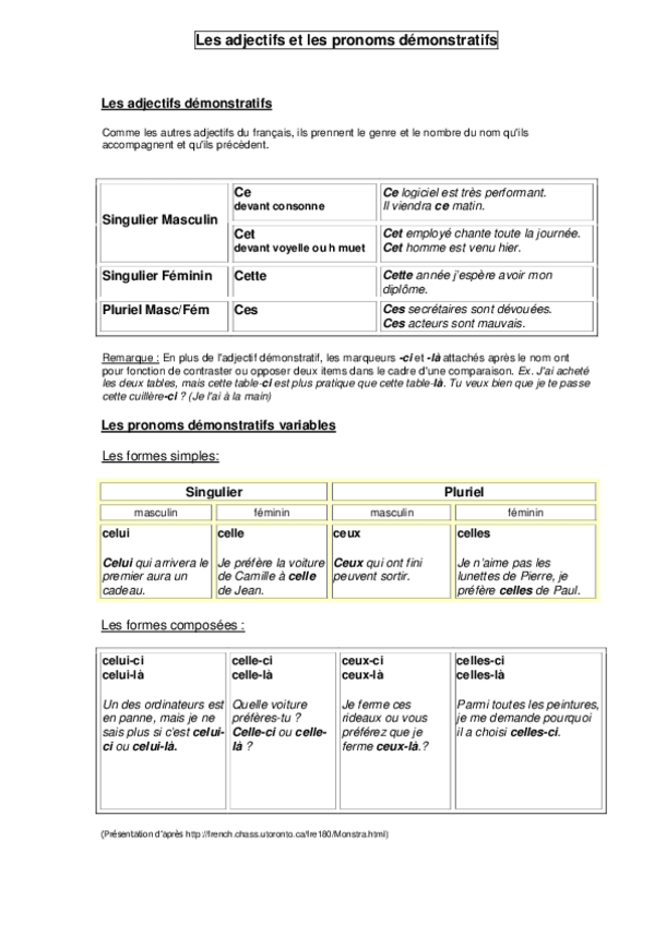 Miniatura del documento Adjectifs-demonstratifs.pdf