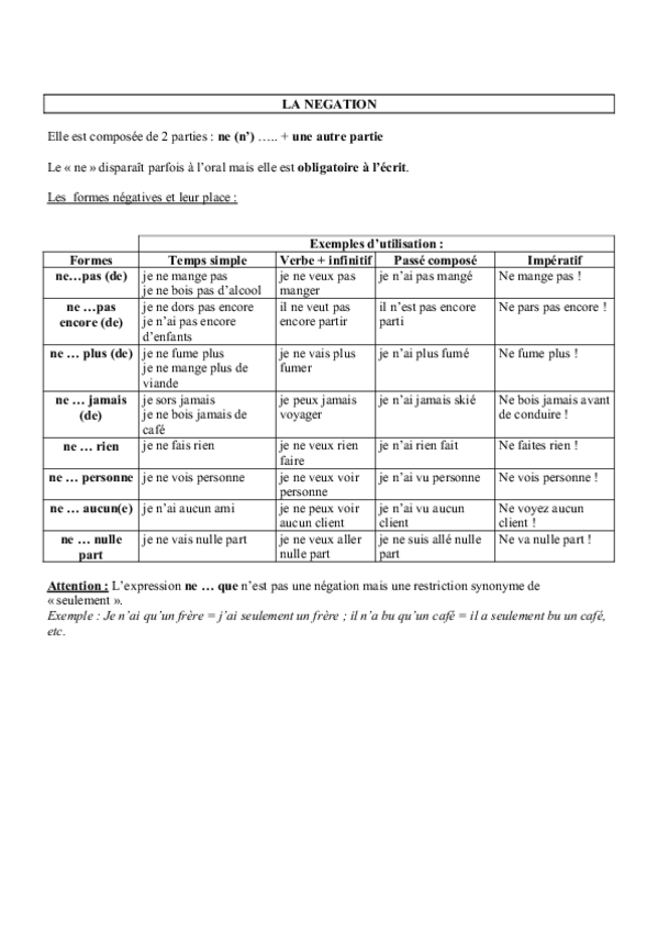 Miniatura del documento Negation.pdf