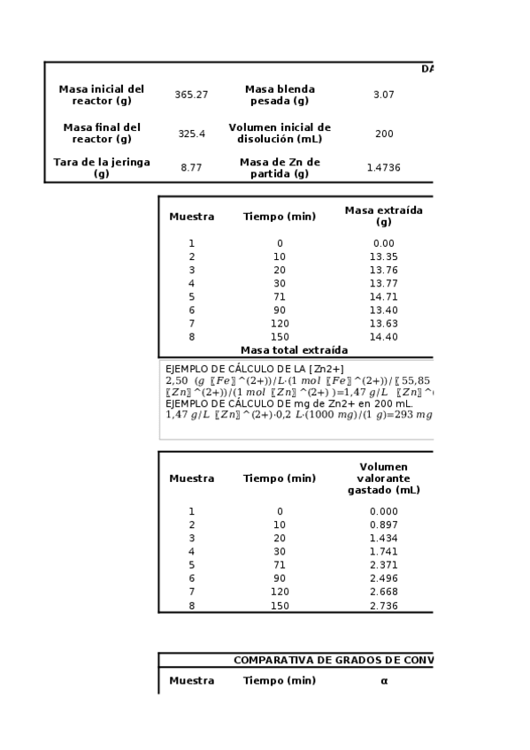 Miniatura del documento CalculosLixiviacion.xlsx