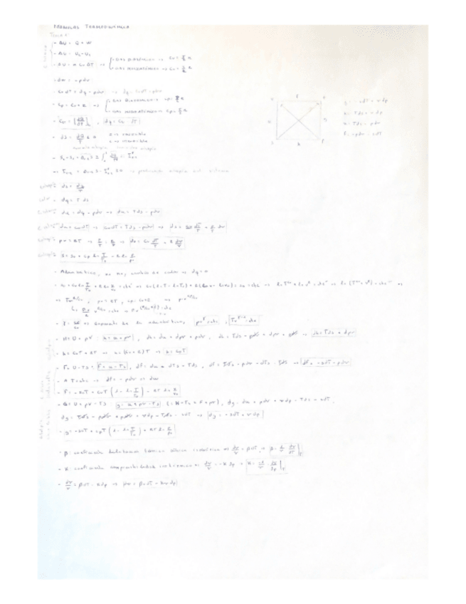 Miniatura del documento Formulas-Termodinamica-Primer-Parcial.pdf