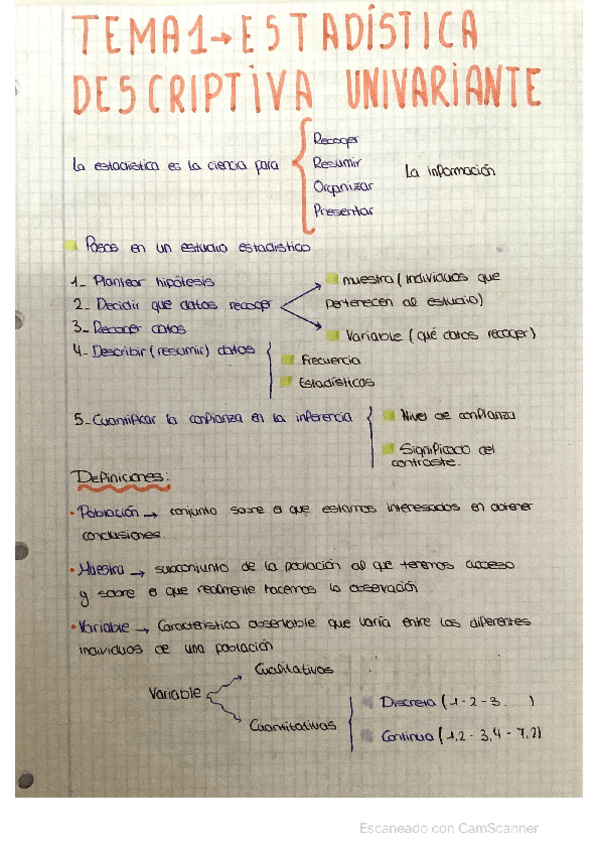 Miniatura del documento CamScanner-10-12-2021-13.pdf