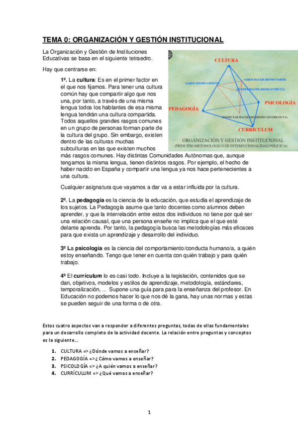 Miniatura del documento TEMA-0-ORGANIZACION-Y-GESTION-INSTITUCIONAL.pdf