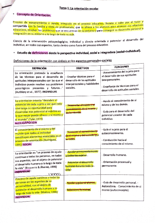 Miniatura del documento Orientacion-educativa-y-accion-tutorial-tema-1.pdf